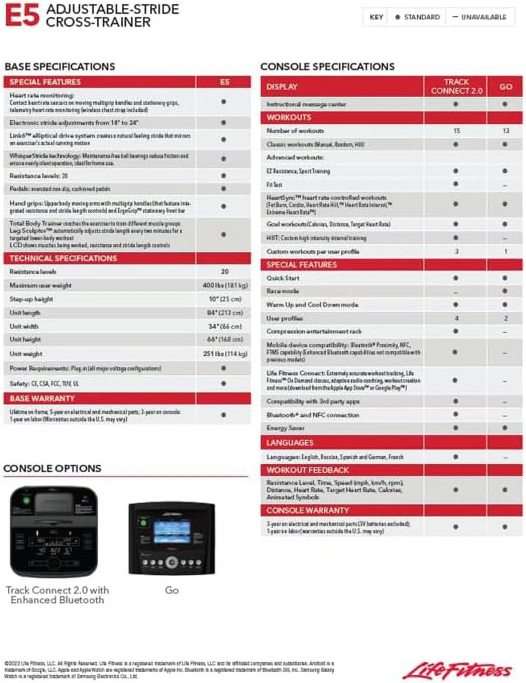 Life Fitness E5 Adjustable-Stride Elliptical Cross-Trainer with Go Console (WhisperStride Technology)