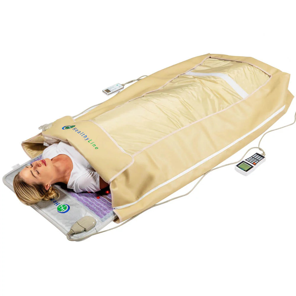 HealthyLine Platinum Series 360 Wrap Set – Full-Body PEMF & Far-Infrared Wellness Blanket
