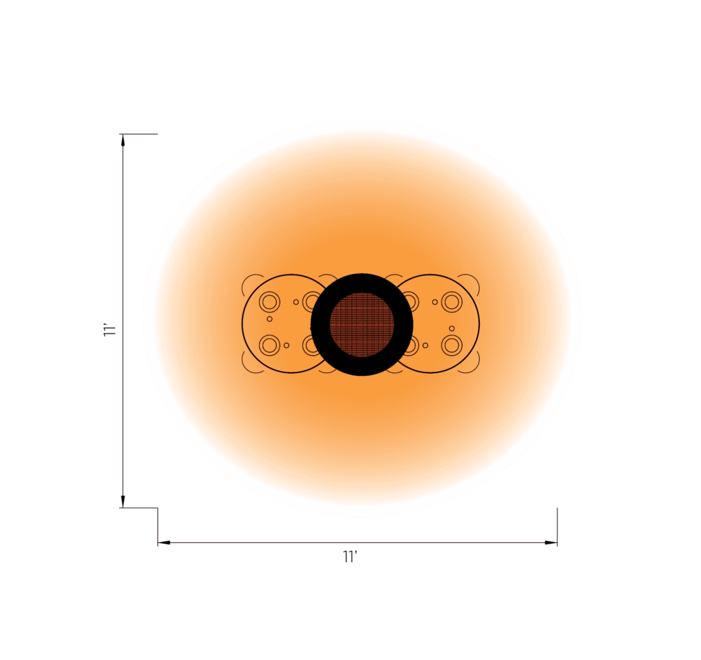 Top-down diagram showing Eclipse heater’s circular heat distribution pattern