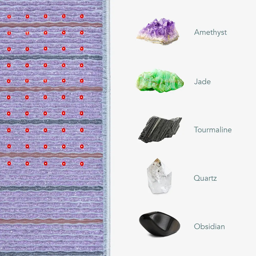 HealthyLine Platinum Series PEMF InfraMat Pro® Therapeutic Gemstone Mats – Multi-Size