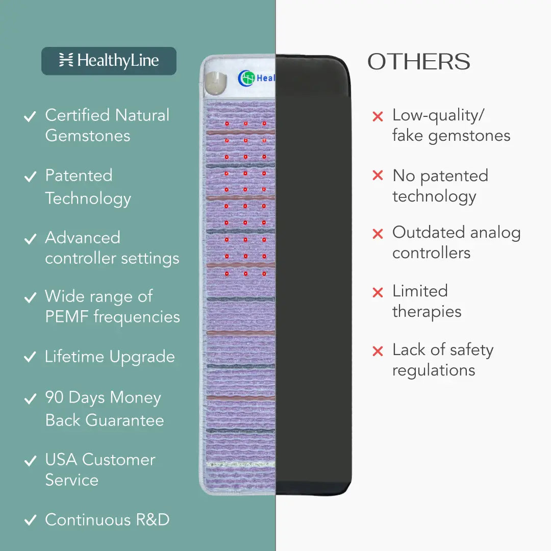 Comparison chart between HealthyLine product and 'Others' on a green and white background