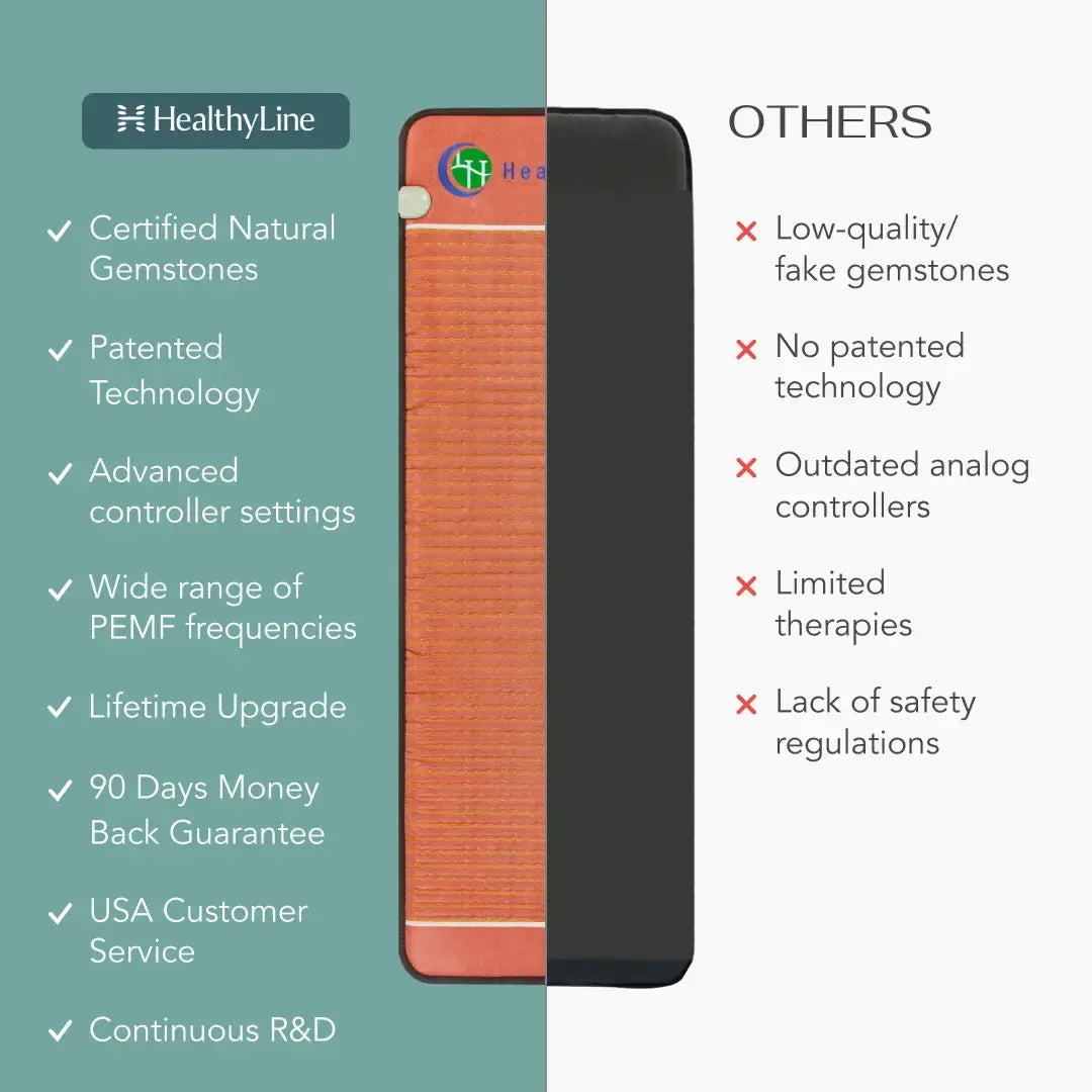 Comparison chart between 'HealthyLine' and 'Others' with features listed on a green and white background.