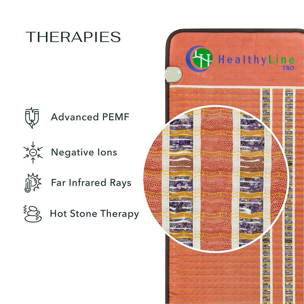 Diagram listing the four main therapies: PEMF, far infrared heat, negative ions, and hot gemstone therapy.