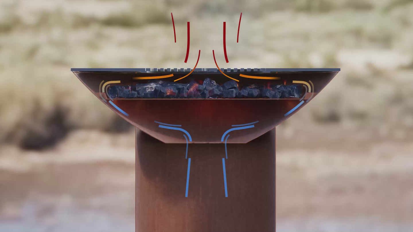 Close-up image of the Arteflame Classic grill showing center flames and multi-zone heat ring markings.