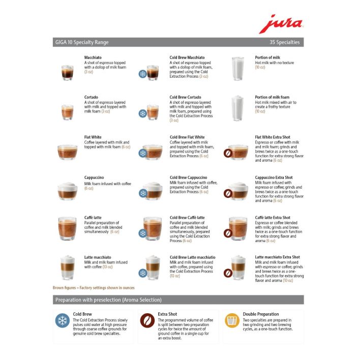 Jura GIGA 10 Diamond Black Premium Automatic Coffee Machine