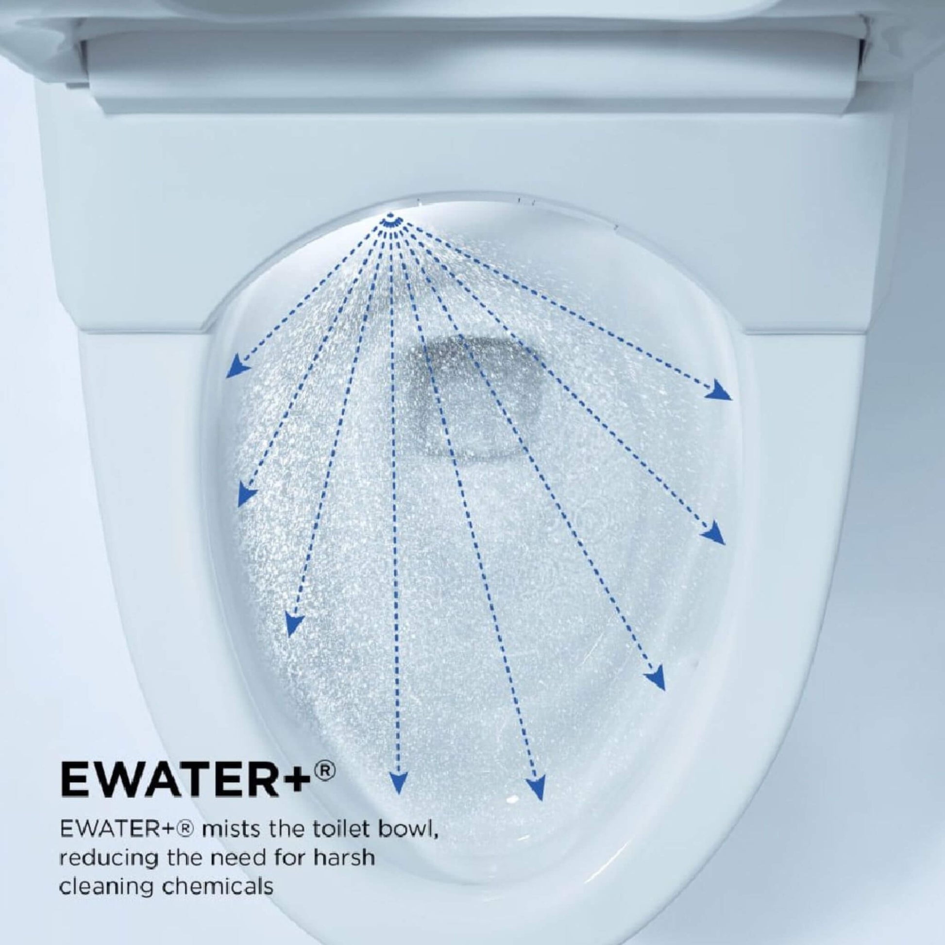 TOTO EWATER+ wand and bowl cleaning illustration for Neorest RS