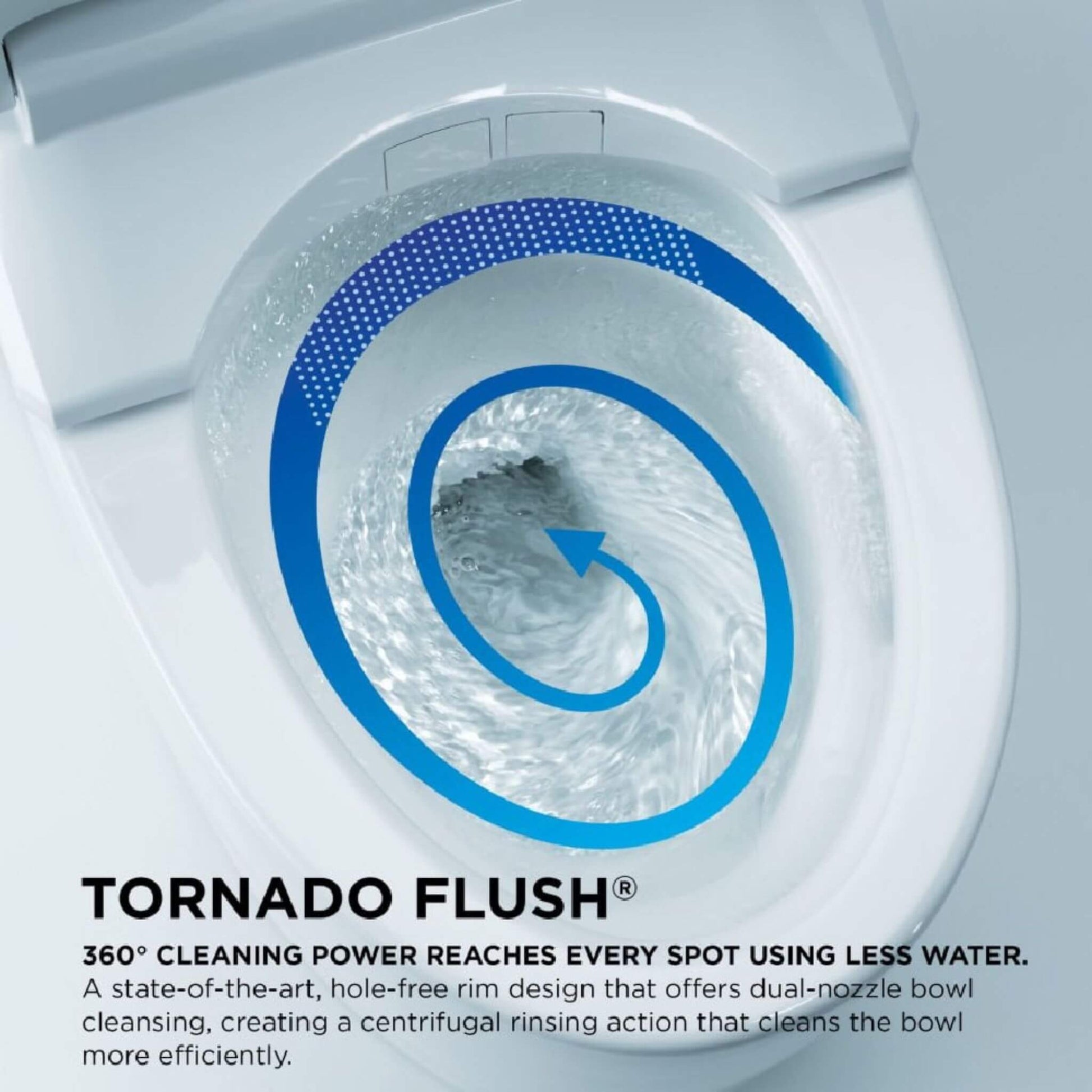 TORNADO FLUSH water flow illustration for TOTO Neorest RS smart toilet