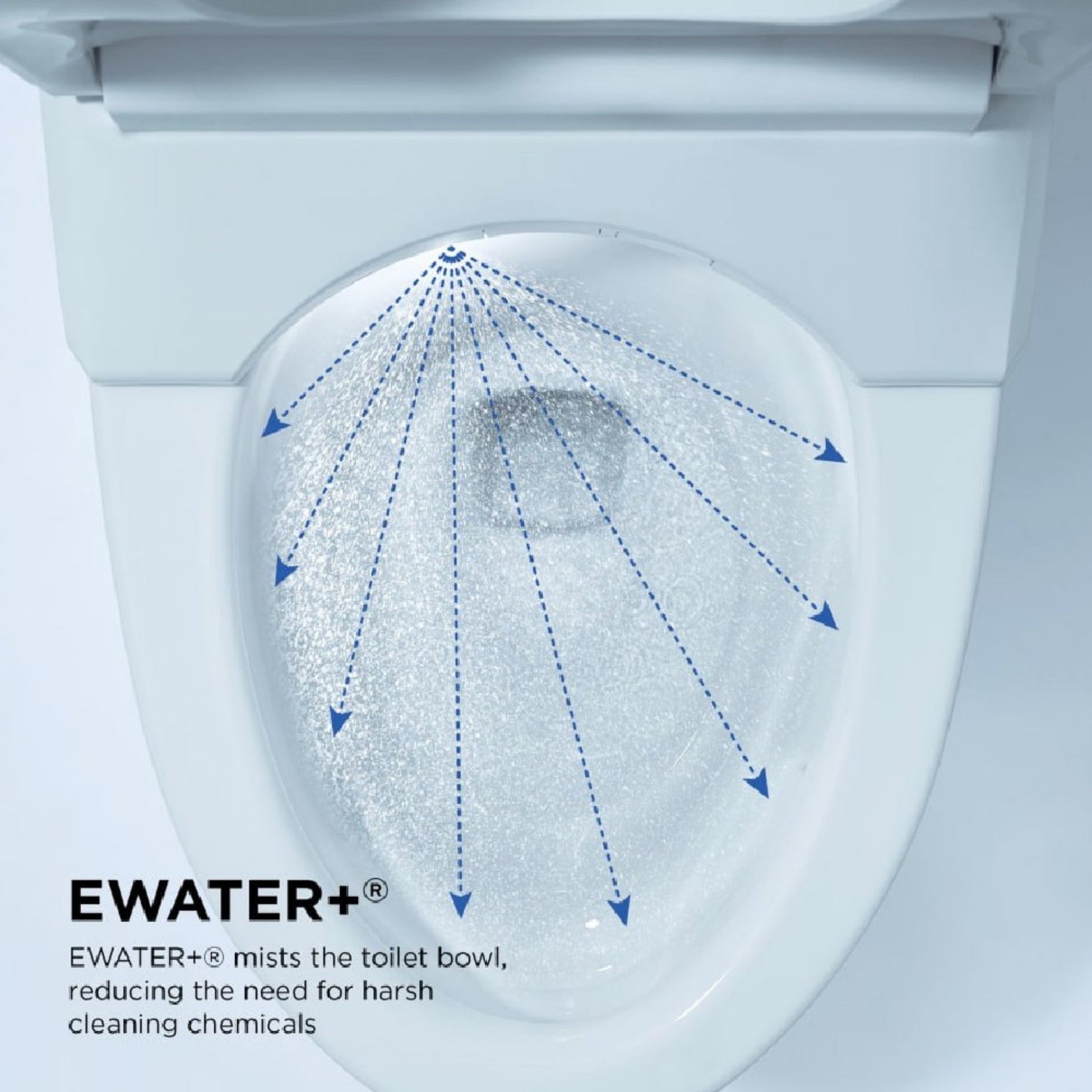 “EWATER+ self-cleaning illustration showing wand and bowl sanitization spray pattern.”