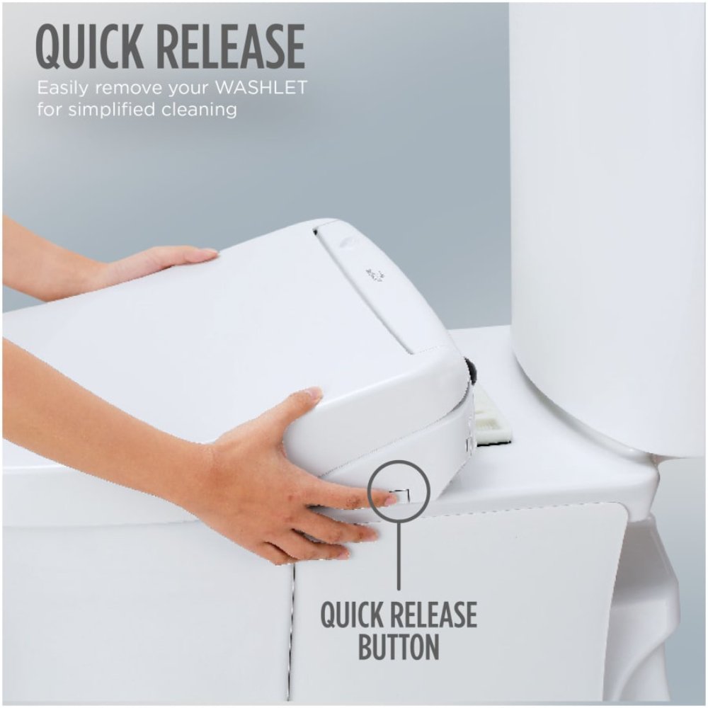 Graphic highlighting WASHLET quick-release design