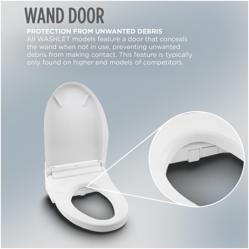 Graphic highlighting WASHLET wand door operation